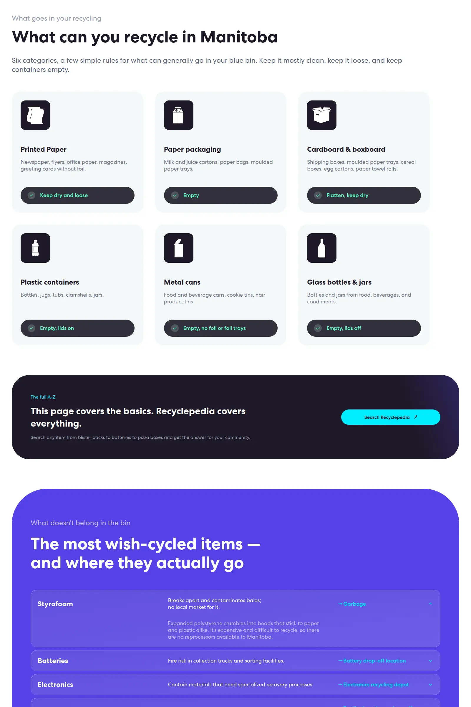 The Manitoba Recycling Guide: six categories, a rule for each, and the wish-cycled items that need somewhere else to go.